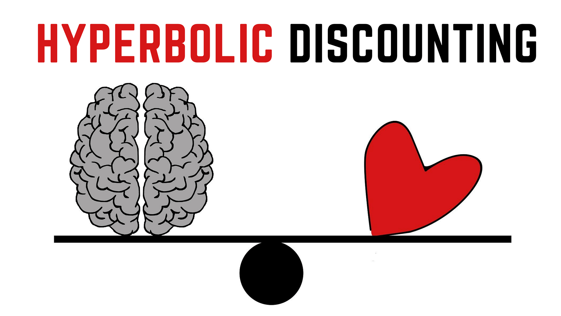 What is Hyperbolic Discounting - Mind vs Heart